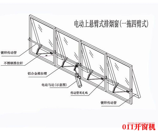 電動排煙開窗器