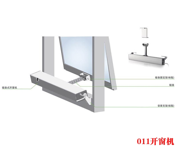 開窗機(jī)效果圖
