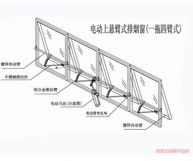 電動排煙開窗器