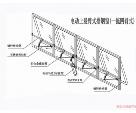 單鏈條式開窗機