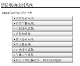 消防聯(lián)動開窗控制箱