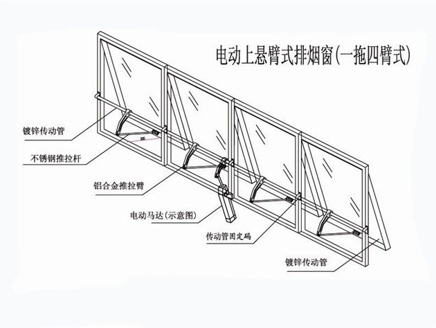 武漢開窗器