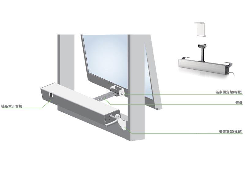 電動開窗機(jī)