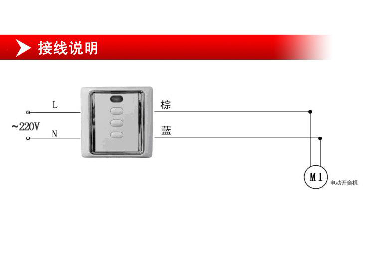 開窗機控制箱