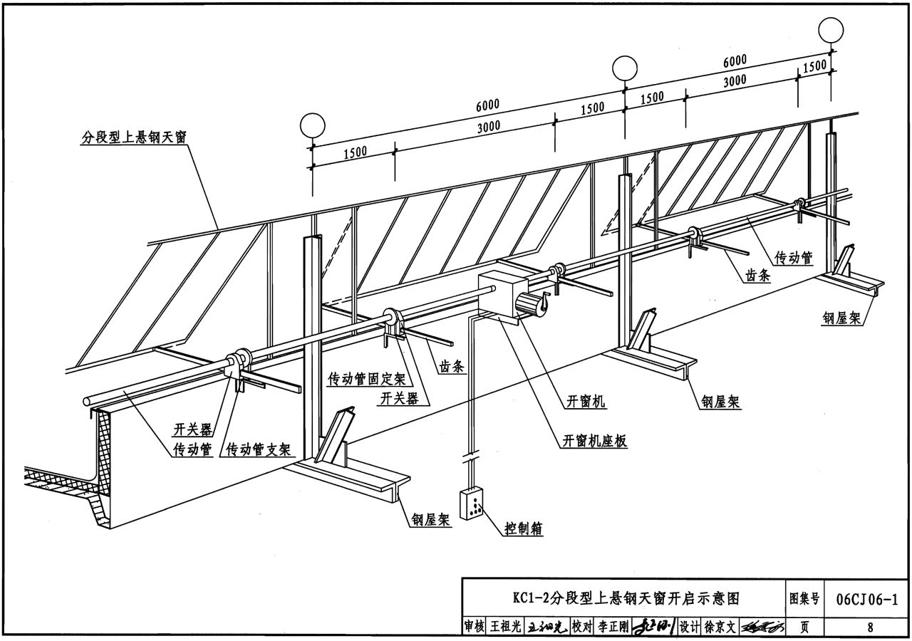 電動(dòng)開(kāi)窗器公司