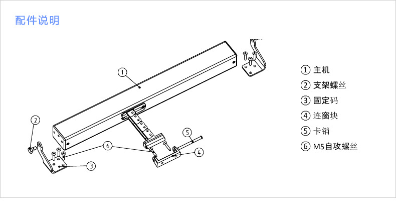 開窗機器