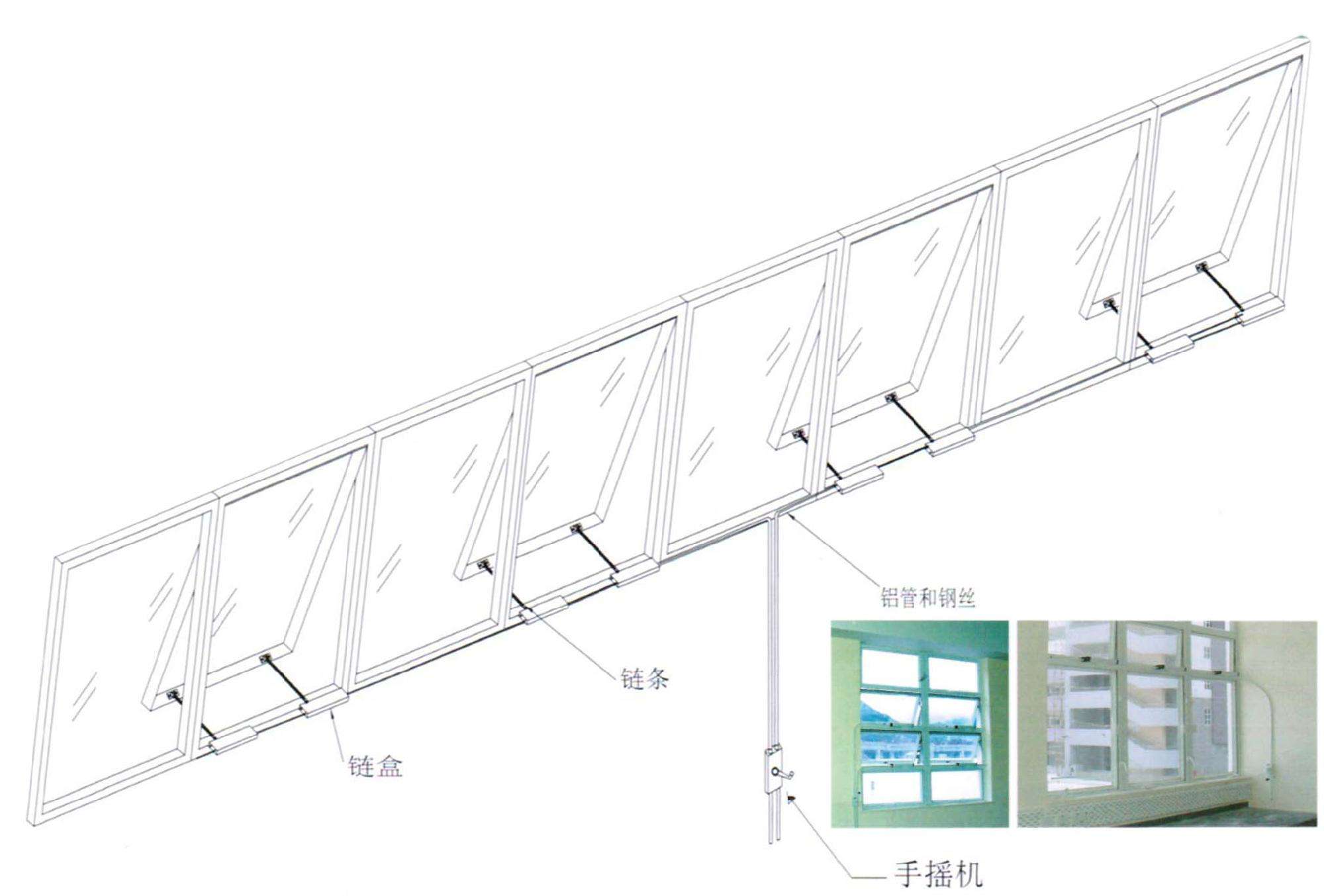 手動開窗器