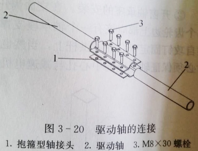 手動開窗機