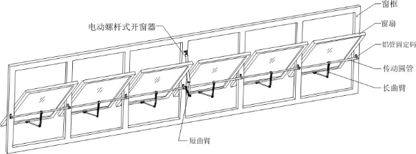 電動曲臂式開窗器