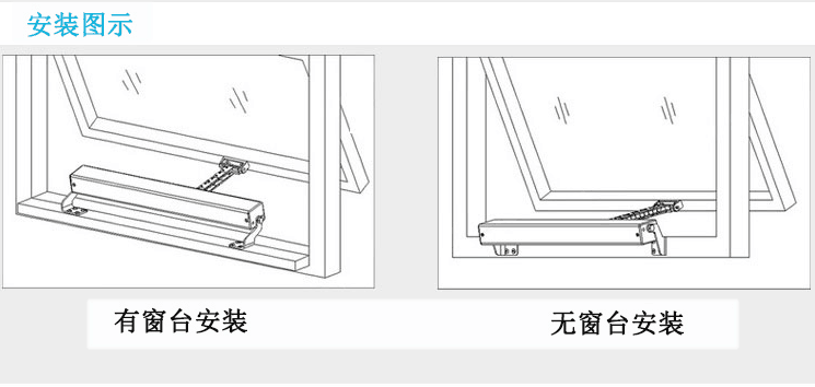 電動開窗器