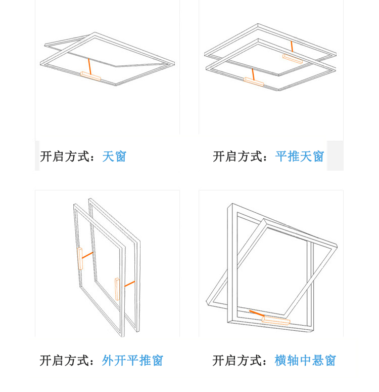 電動(dòng)開(kāi)窗機(jī)