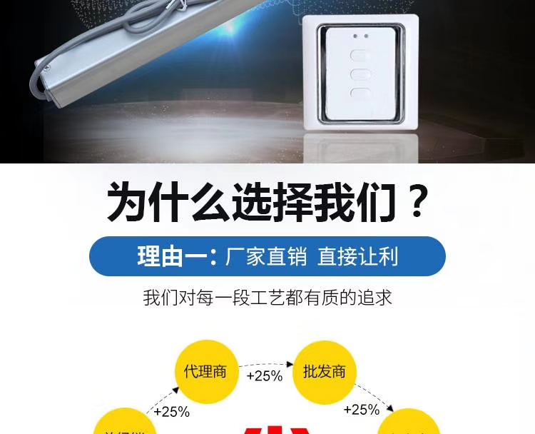 鏈條式電動開窗器