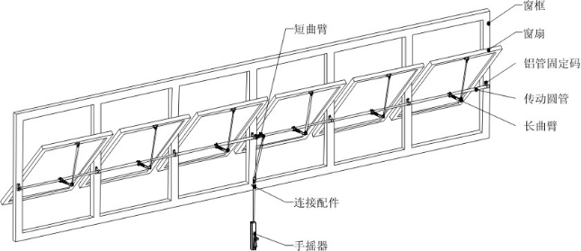 開窗器