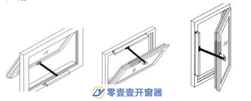 高窗開(kāi)窗器