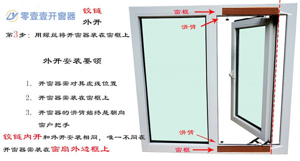 滑臂式開窗器