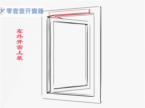 滑臂式開窗器