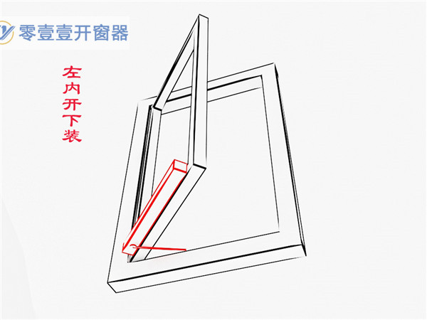 滑臂式開窗器