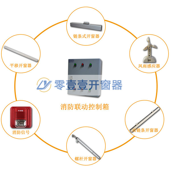 開窗機控制箱