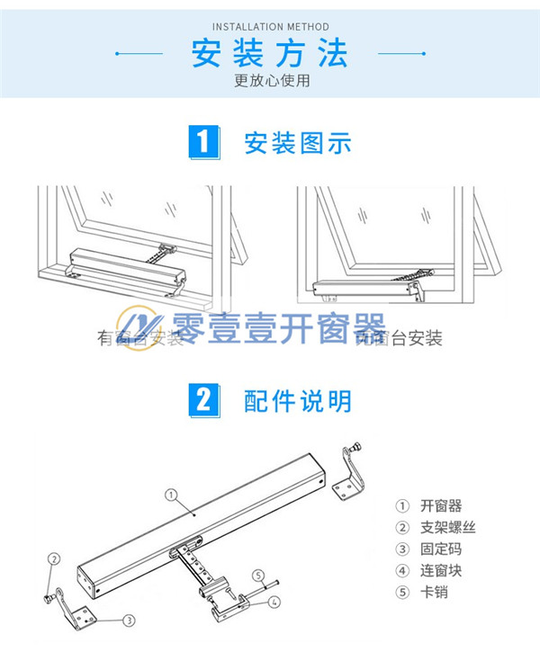 智能開窗器