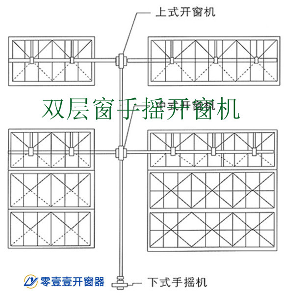 中懸窗手搖開窗機