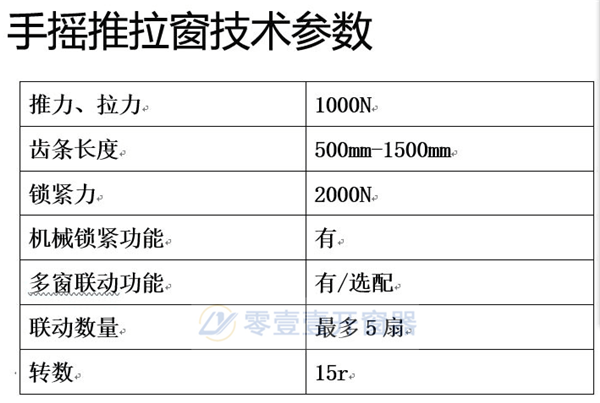 平開(kāi)窗手搖開(kāi)窗機(jī)